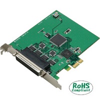 RS-232C×8/PCI-Express@COM-8C-PE