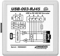 Daitron EC-SHOP/USB RS485/RS422 絶縁型変換器(RJ45タイプ) USB-003-RJ45: USB変換器