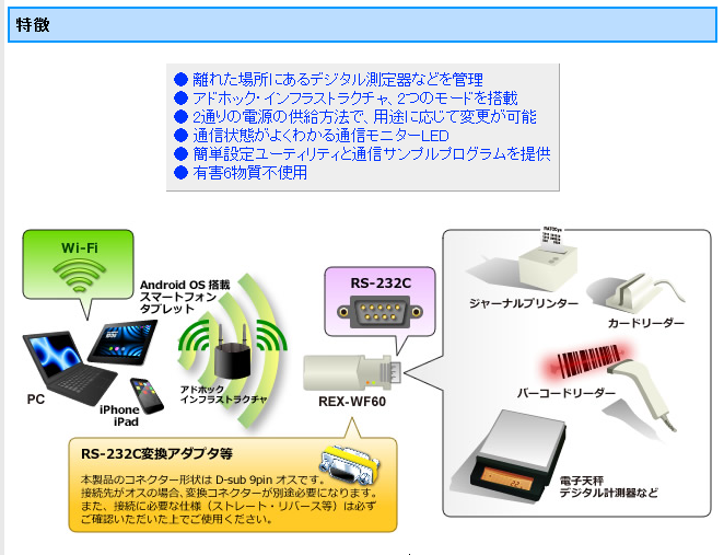 Daitron EC-SHOP/Wi-Fi RS-232C 変換アダプター REX-WF60: ネットワーク機器【ダイトロン直営WEB-SHOP】